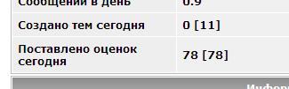 Добряки, плюсующие всех подряд