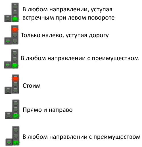Страшное ДТП под Наро-Фоминском