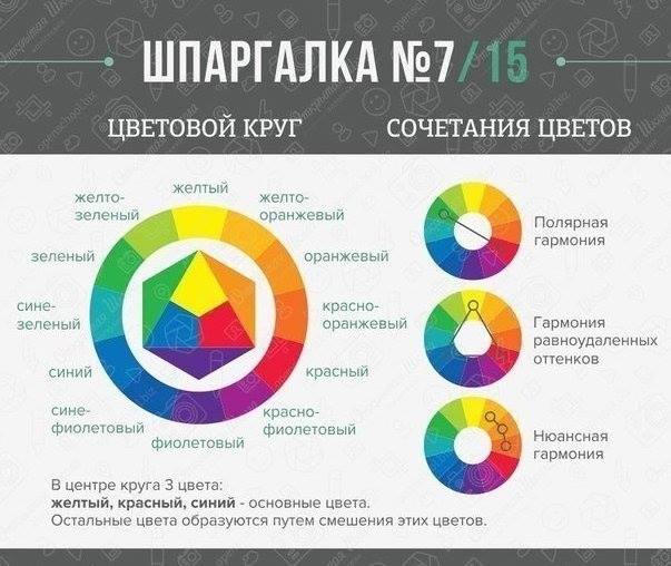 Почему палитра современных фильмов оранжево-синяя