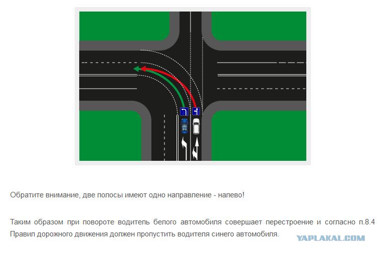 Правила пдд поворотники. Поворот налево на перекрестке с двух полос. ПДД поворот налево на перекрестке с двух полос. ПДД поворот налево на перекрестке с двух полос на две полосы. Перекресток с 2 полосами поворота налево.