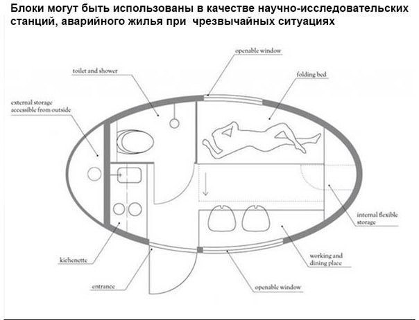 Комментарии и картинки из соцсетей