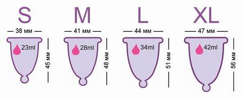«Маленький член — это приговор»