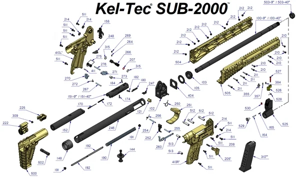 "Гадкий утенок" стрелкового мира: Kel-Tec SUB2000 Gen.2