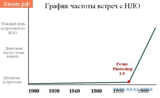 В лесу Пенсильвании засняли пришельца?