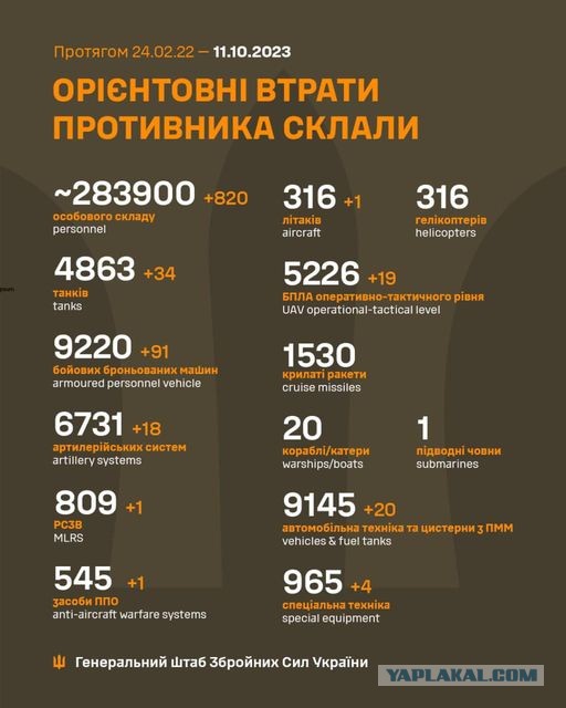 Российские войска прорвали оборону под Авдеевкой