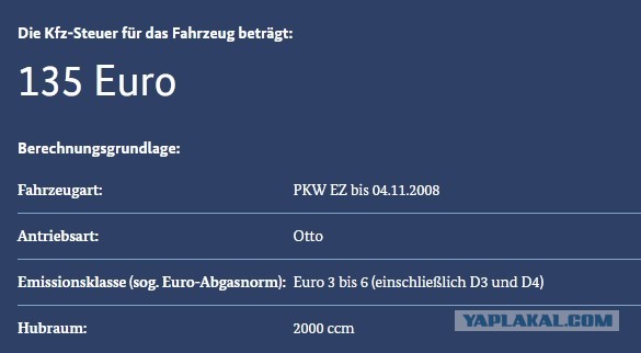 Это другая планета, сынок... Что можно купить на авторынке Германии в пределах 1000 евро
