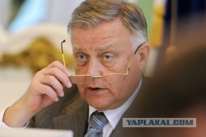 История с увольнением Якунина с поста главы РЖД