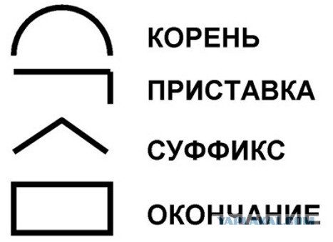 Приставка