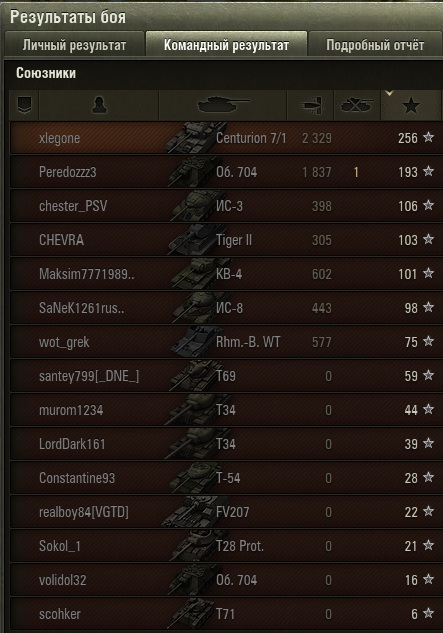 Wargaming 13