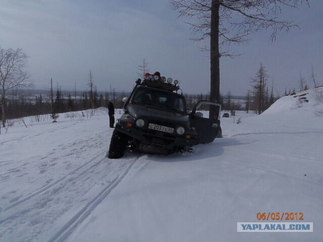 Плюсомет со шпалометом