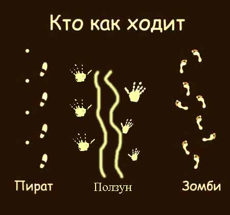 Фотожаба: Кто как ходит