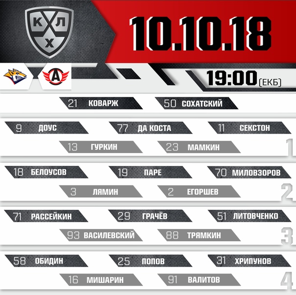 Хоккей сезон 2018-19(КХЛ, НХЛ, Сборная России, хсм и остальное) часть 2