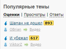 Шаман не дошел