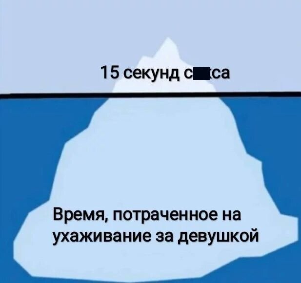 Баянисто-небаянистый юмор 9.04.21