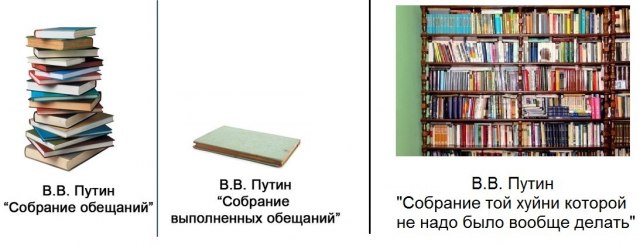 Временная петля существует!