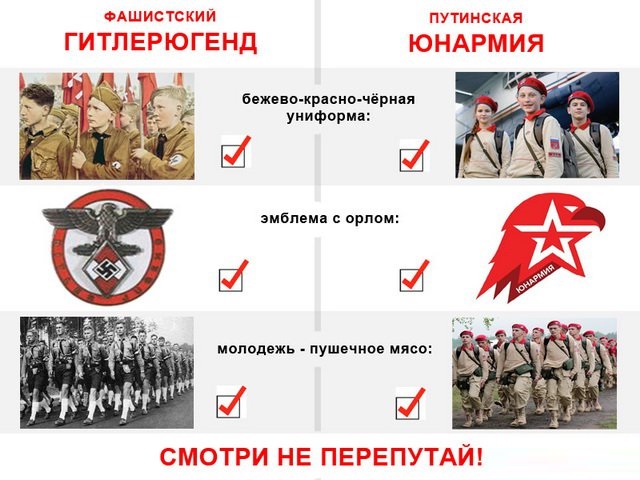 Димон про мост (17 июля 2022)