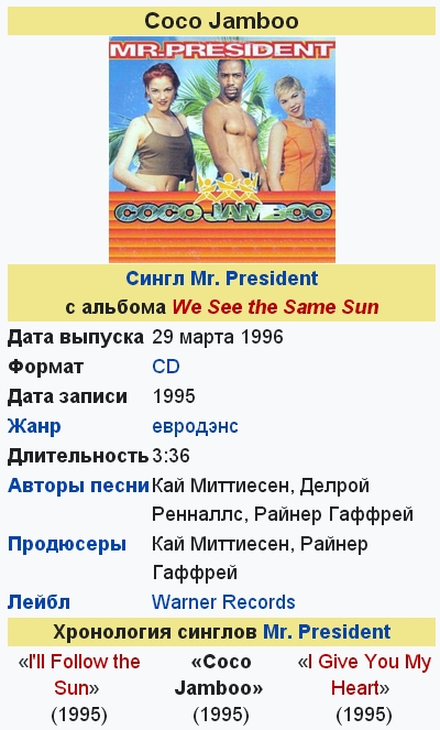 А сейчас, танцы! (1995)