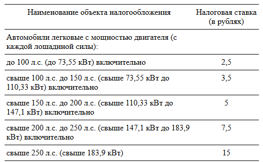 Транспортный налог