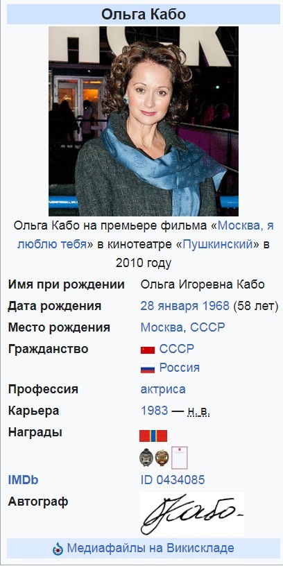 Интересные снимки известных людей 05.05.26