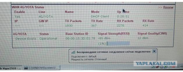 Дуршлаг 4G или русские нано-технологии