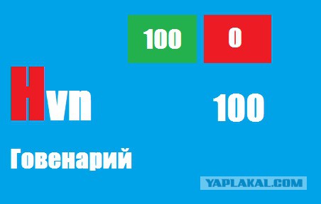 Таблица Элементов ЯПа