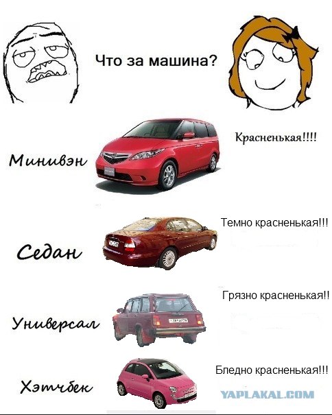 Что это за машина