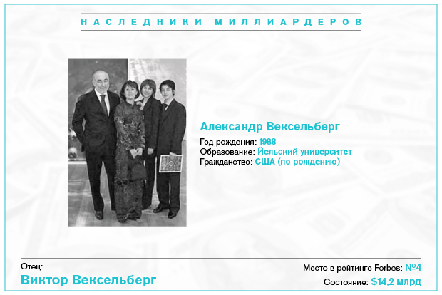 Навальный. Посольство США. День Рождения.