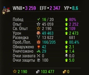 Wargaming 25!
