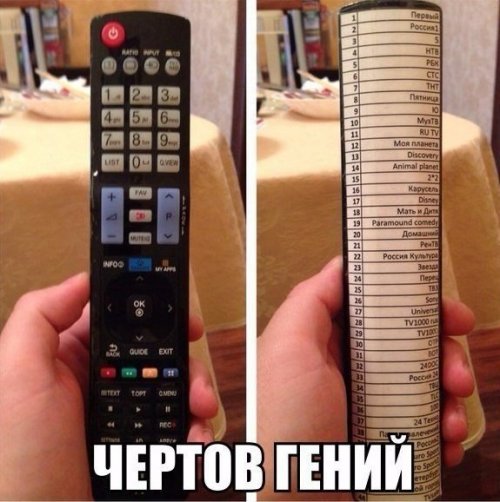 Прикольные картинки и демотиваторы