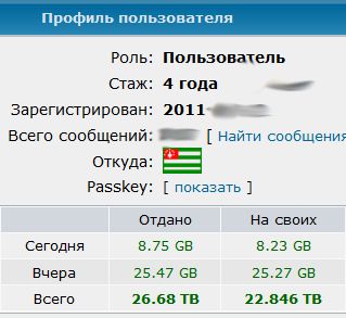 Пост про Рутрекер эмоционально и с матом