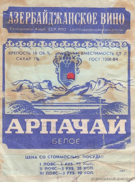 Алкоголь нашей молодости