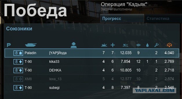 Armored Warfare