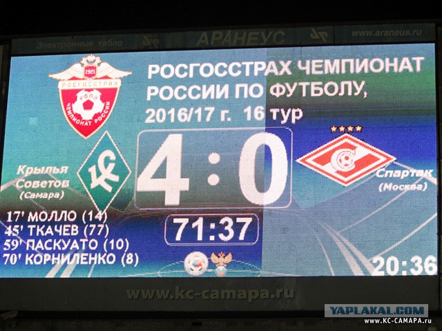 Футбол Чемпионат России 2016-17. Кубок России,РФПЛ,ФНЛ. Часть VIII