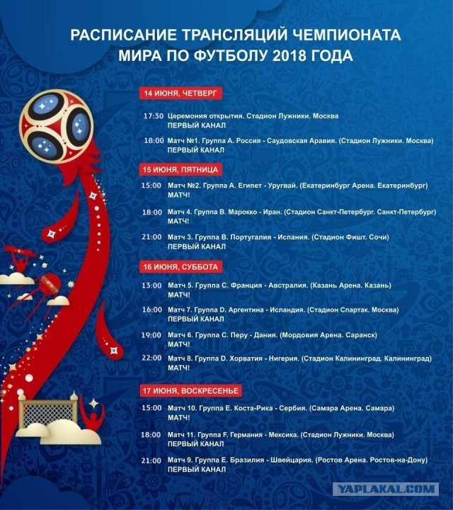 Чемпионат Мира по футболу.Россия 2018.