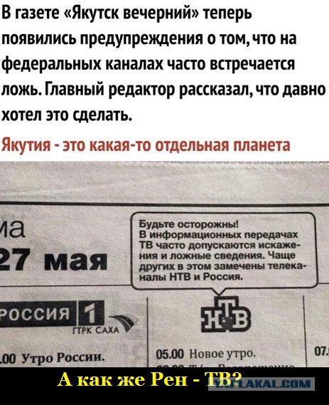 Кривые зеркала