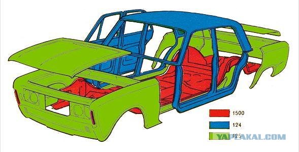 Игра на ЯПе: Угадай АВТО-2