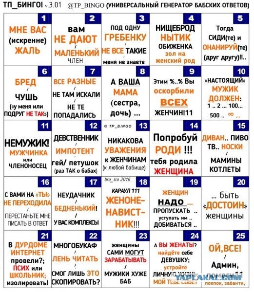 В России женщины часто обвиняют мужчин, что они толстые и пузатые. Но, женщин с ожирением в стране наоборот больше