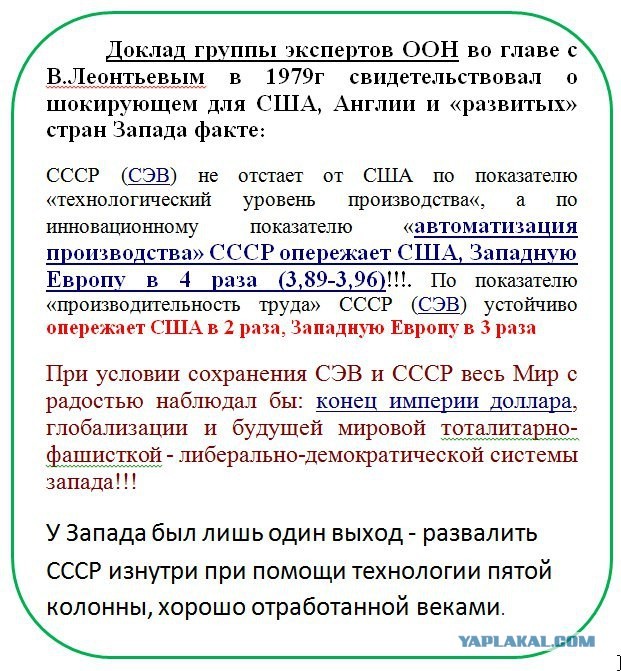 10 ноября 1982 года – конец «золотой эпохи» социализма
