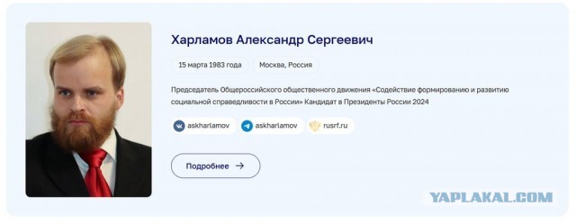 Потенциальные кандидаты на роль Президента РФ 2024