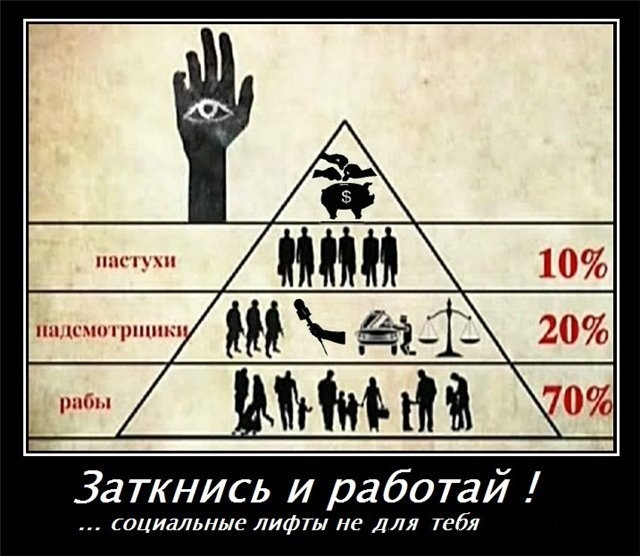Запрет вальсов под иностранные песни.