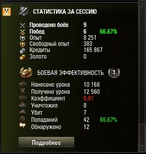 Wargaming 7