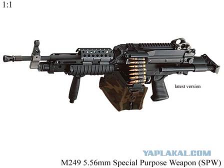 Европа всегда отрицательно относится к России