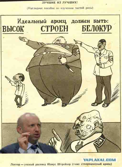 Карикатуры времен Второй мировой войны
