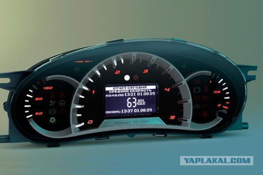 Авторукожопства псто номер три.