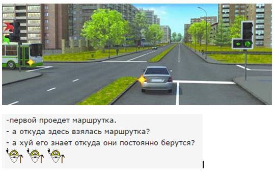 Знаете ли вы ПДД ?