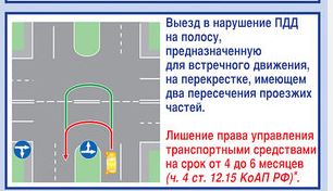 Кто прав, а кто виноват?