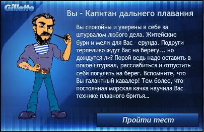 Классификация мужчин
