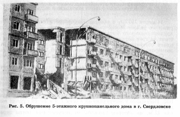 КОММУНИЗМ/КАПИТАЛИЗМ