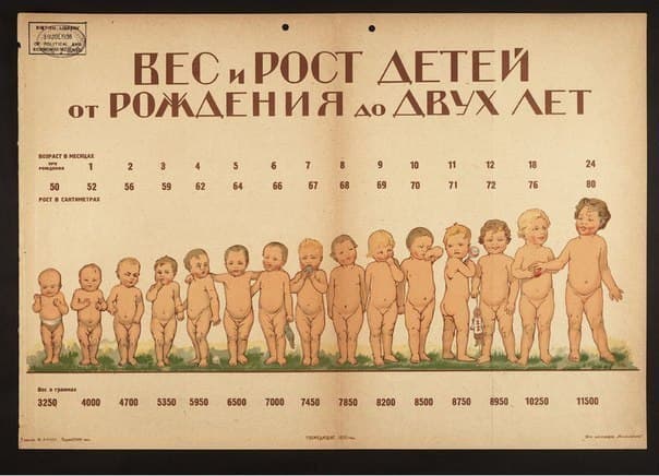 100 фотографий из XX века, часть 2