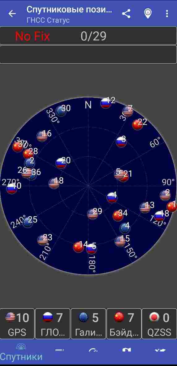 США рассматривают вопрос отключения России от GPS, заявил Рогозин